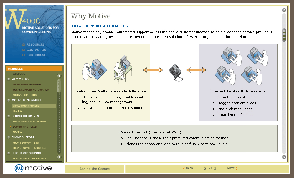 Motive User Interface