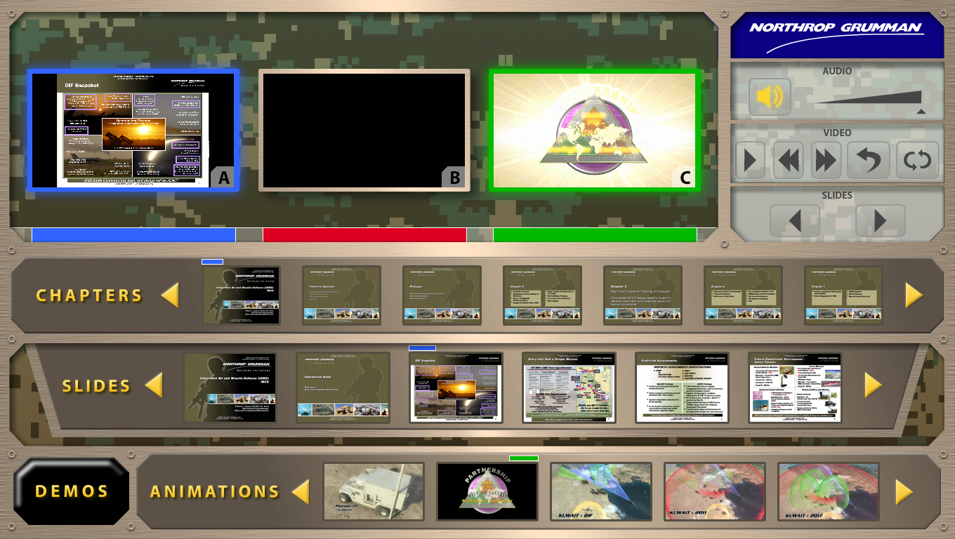 Northrop Grumman Presentation Controller